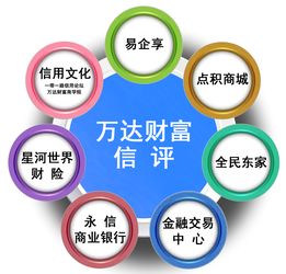 萬達財富集團 以“共享信用產(chǎn)業(yè)鏈”破解中小微企業(yè)發(fā)展困局，賦能移動領域應用開發(fā)