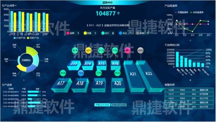 鼎捷攜手深越光電，以管理升級助推星星科技邁向集團化管控新階段